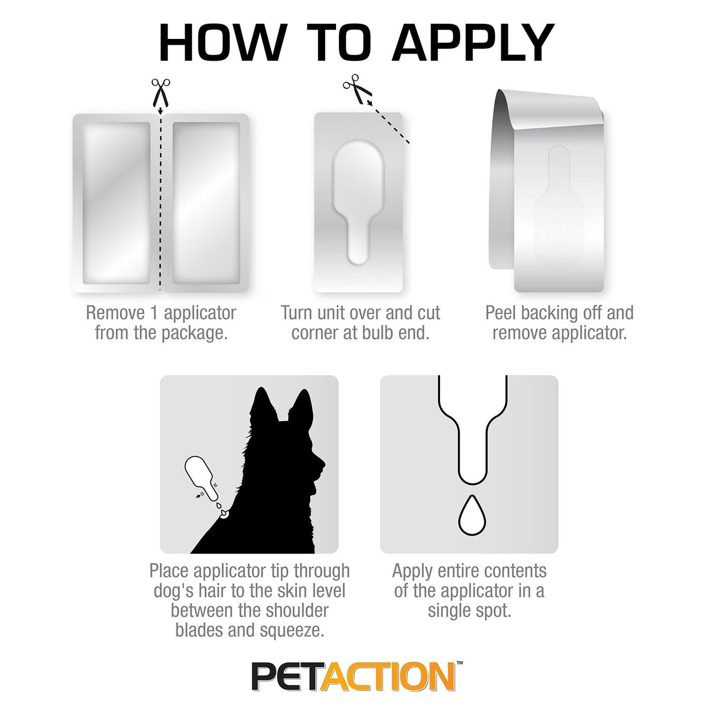 PetAction Pro for Cats and Kittens 8 Month Supply