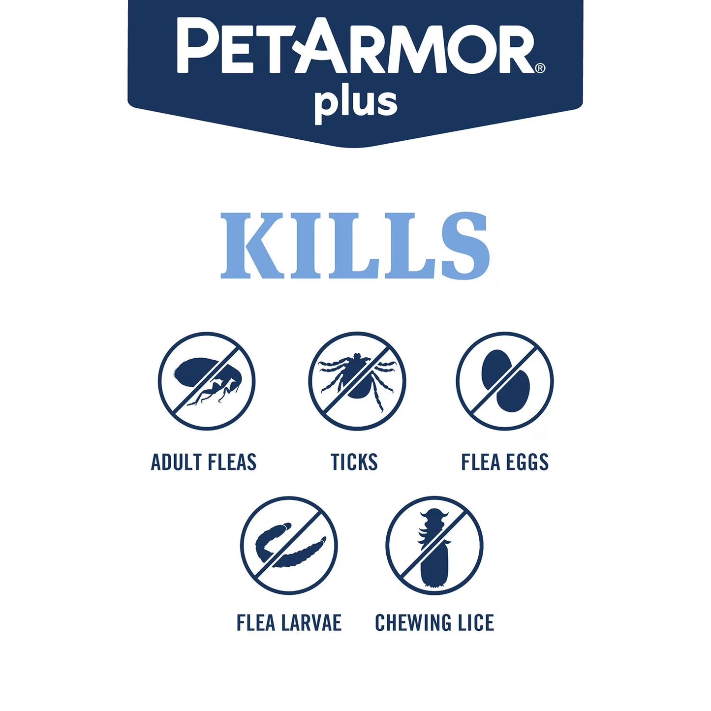 PetArmor Plus Flea & Tick Protection for Cats, 8-Month Supply